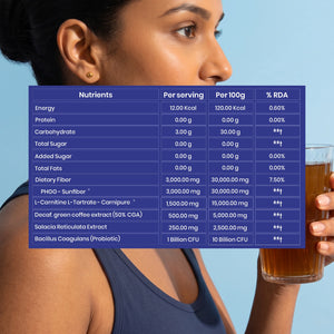 Weight 06 - Metabolic Reset Support
