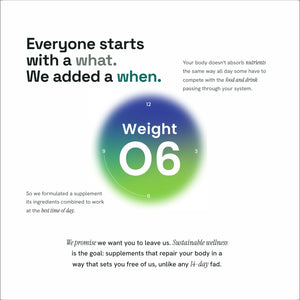 Weight 06 - Metabolic Reset Support